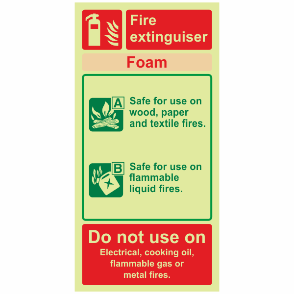 IMPA 33.6431 Foam Fire Extinguisher Identification Sign