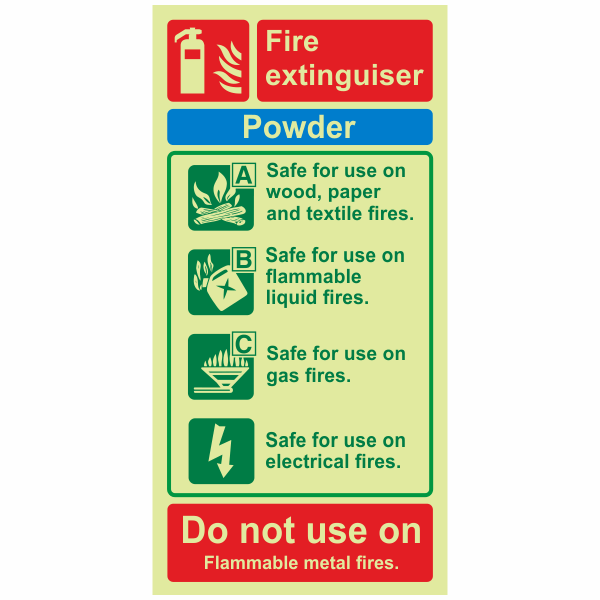IMPA 33.6432 Powder Fire Extinguisher Identification Sign