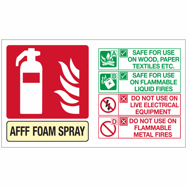 AFFF Foam spray fire extinguisher id marker sign
