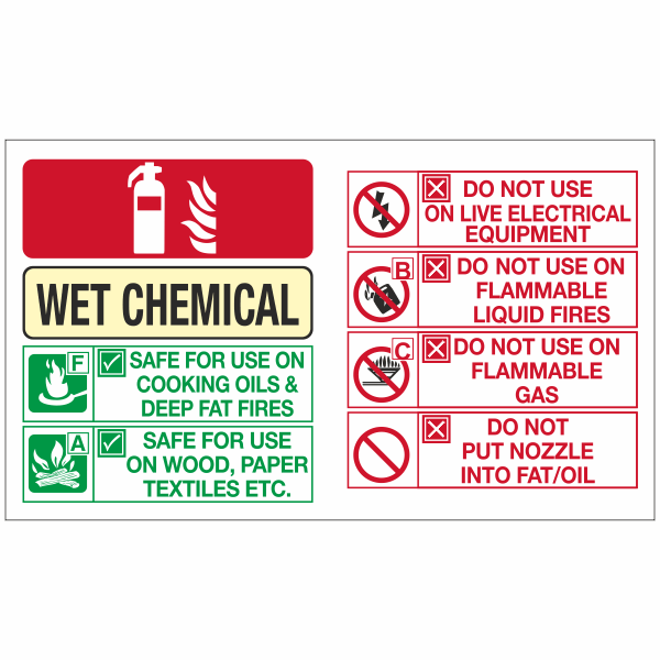 Wet chemical fire extinguisher id marker sign