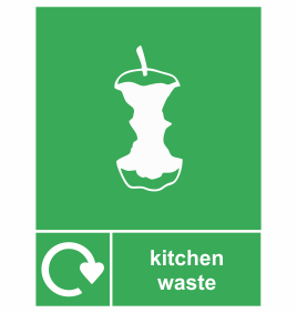 Kitchen Waste Recycling Sign