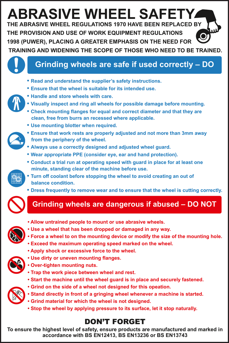 Abrasive Wheel Dangers & Precautions Sign