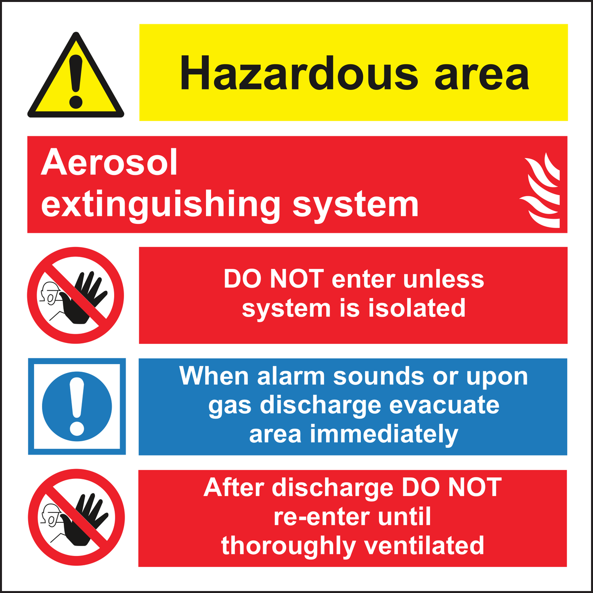 Aerosol Extinguisher System Sign