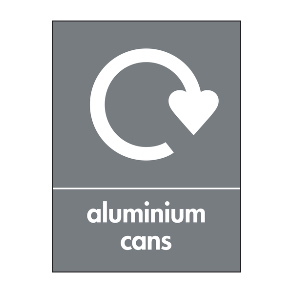 Aluminium Cans Waste Recycling Signs WRAP Recycling Signs 