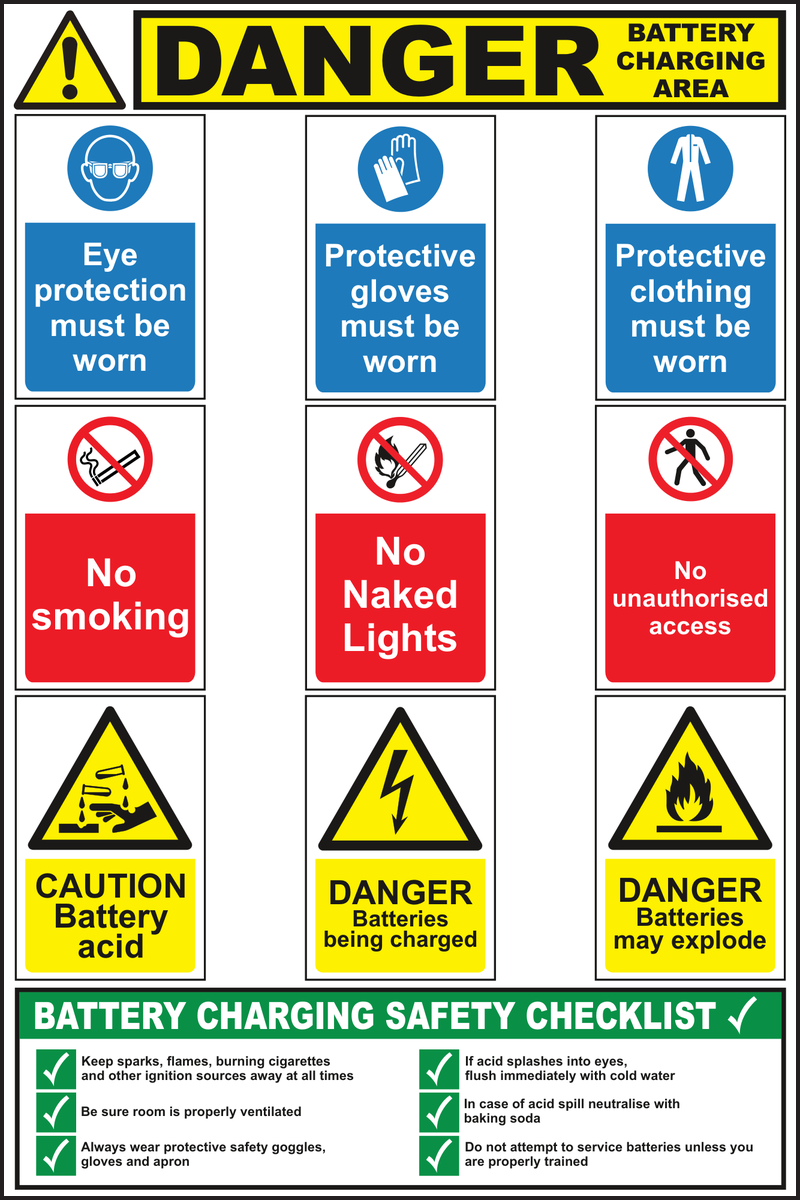 Battery charging area safety checklist sign
