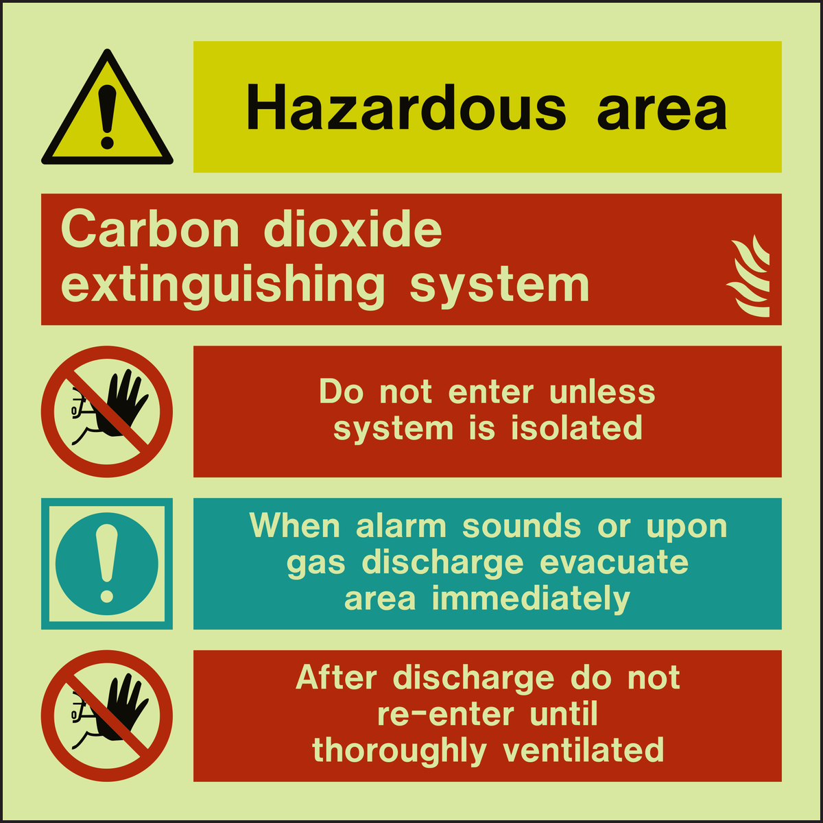 Carbon Dioxide Extinguishing System Sign