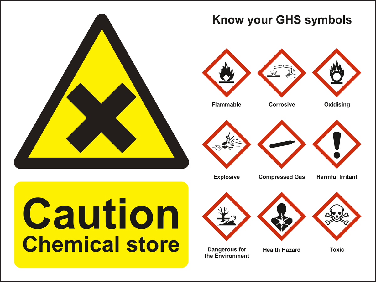 Caution chemical store know your GHS symbols sign