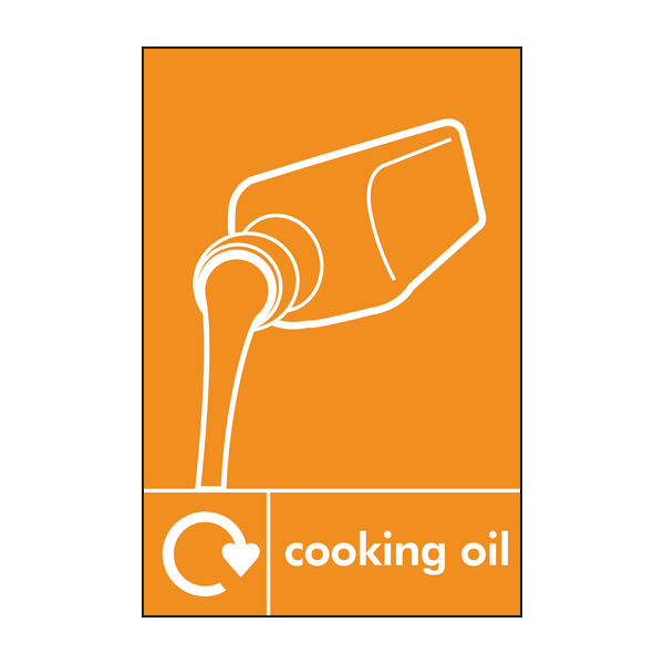 Cooking Oil Waste Recycling Signs WRAP Recycling Signs