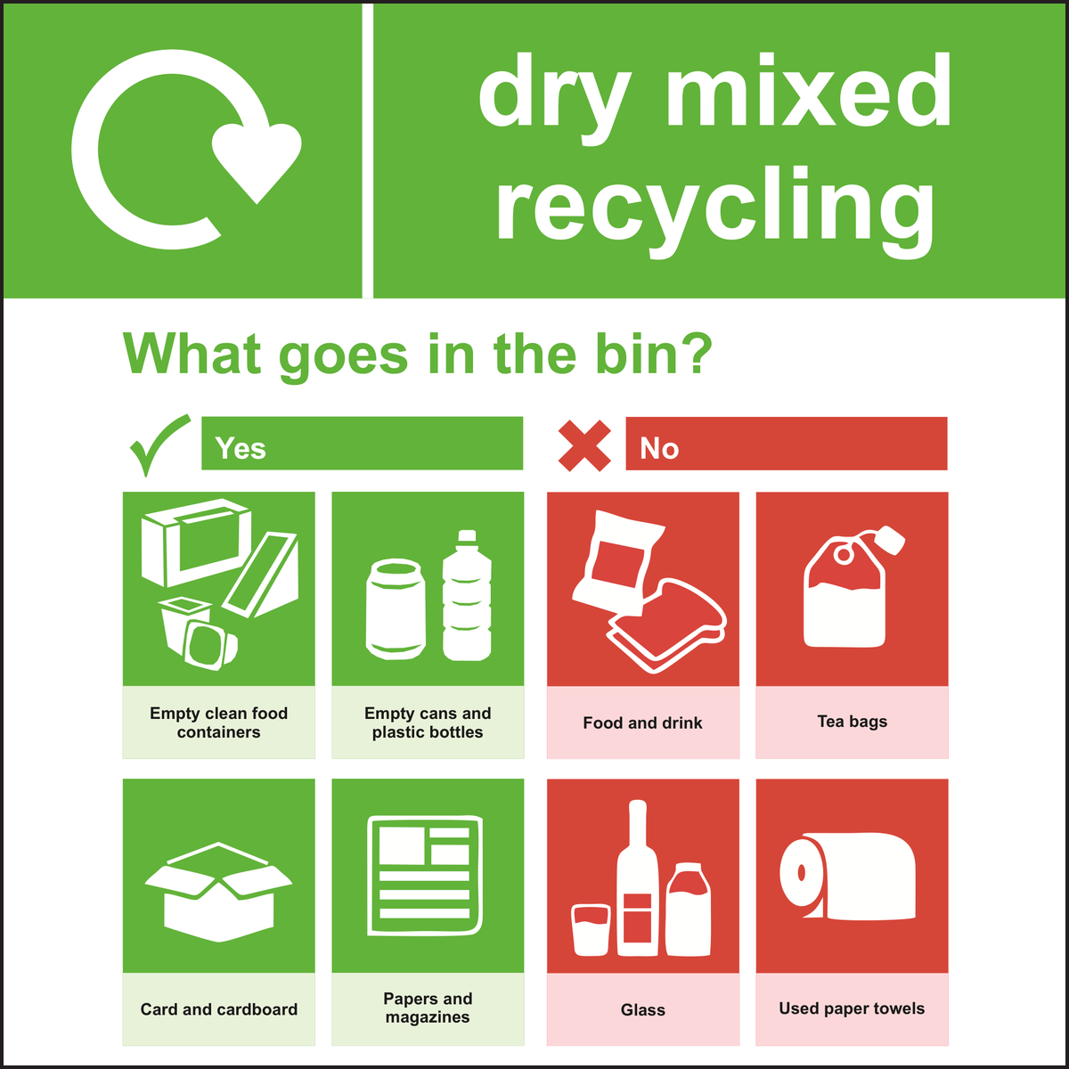 Dry mixed recycling sign