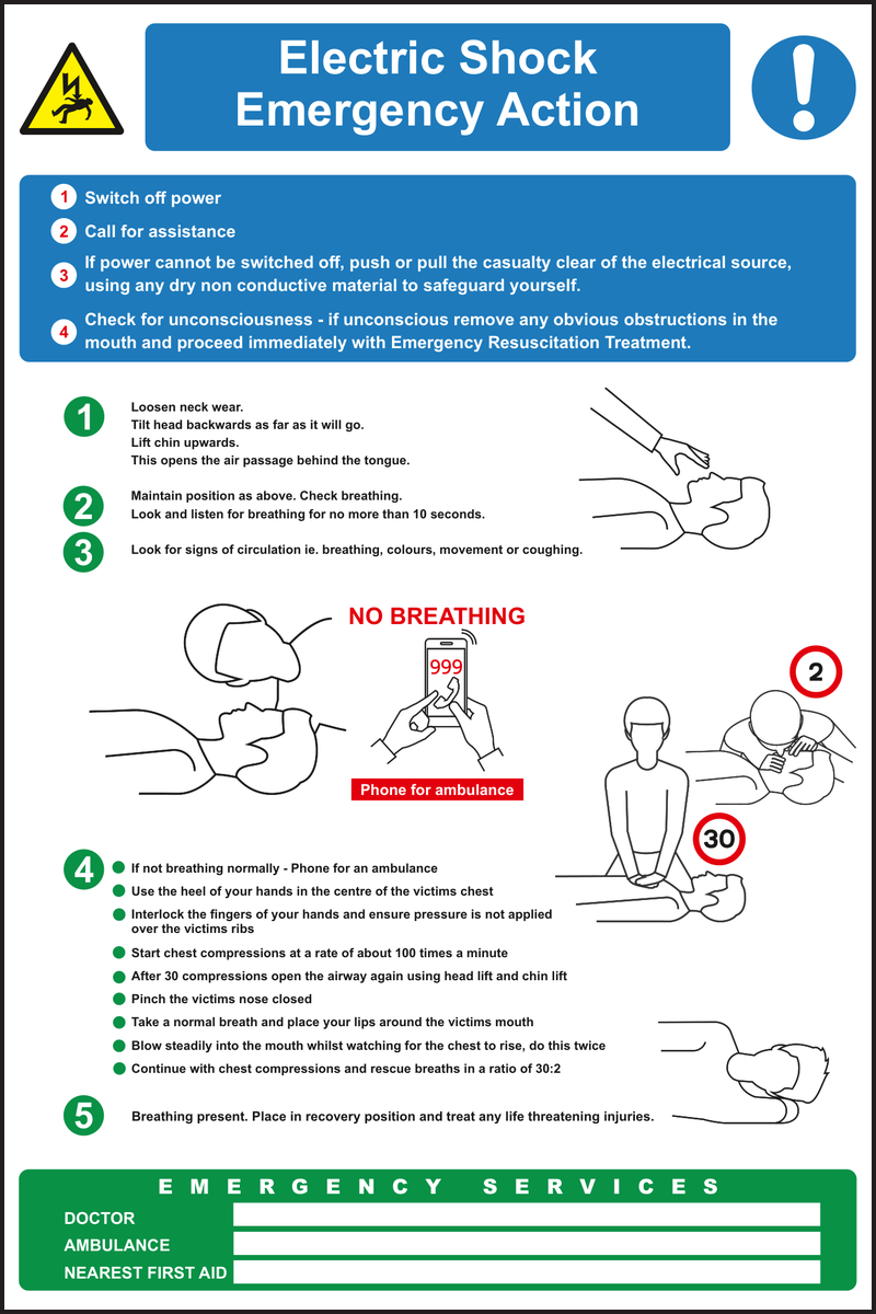 Electric Shock Emergency Action Sign