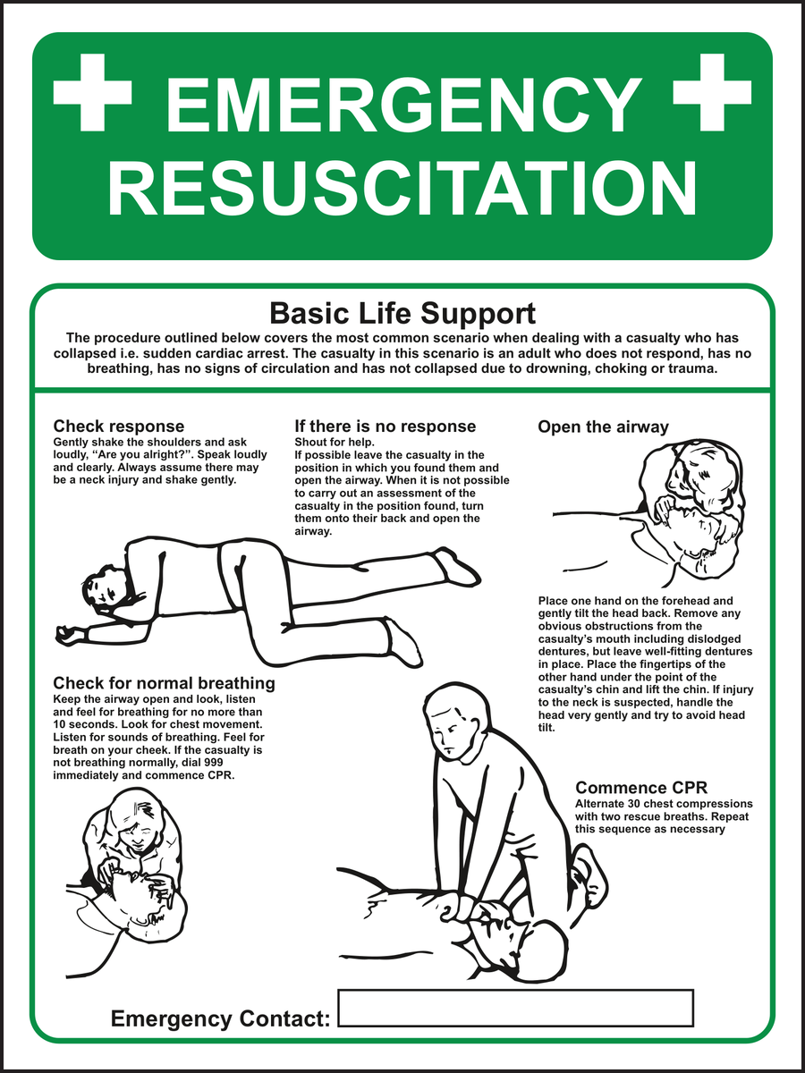 Emergency resuscitation Sign
