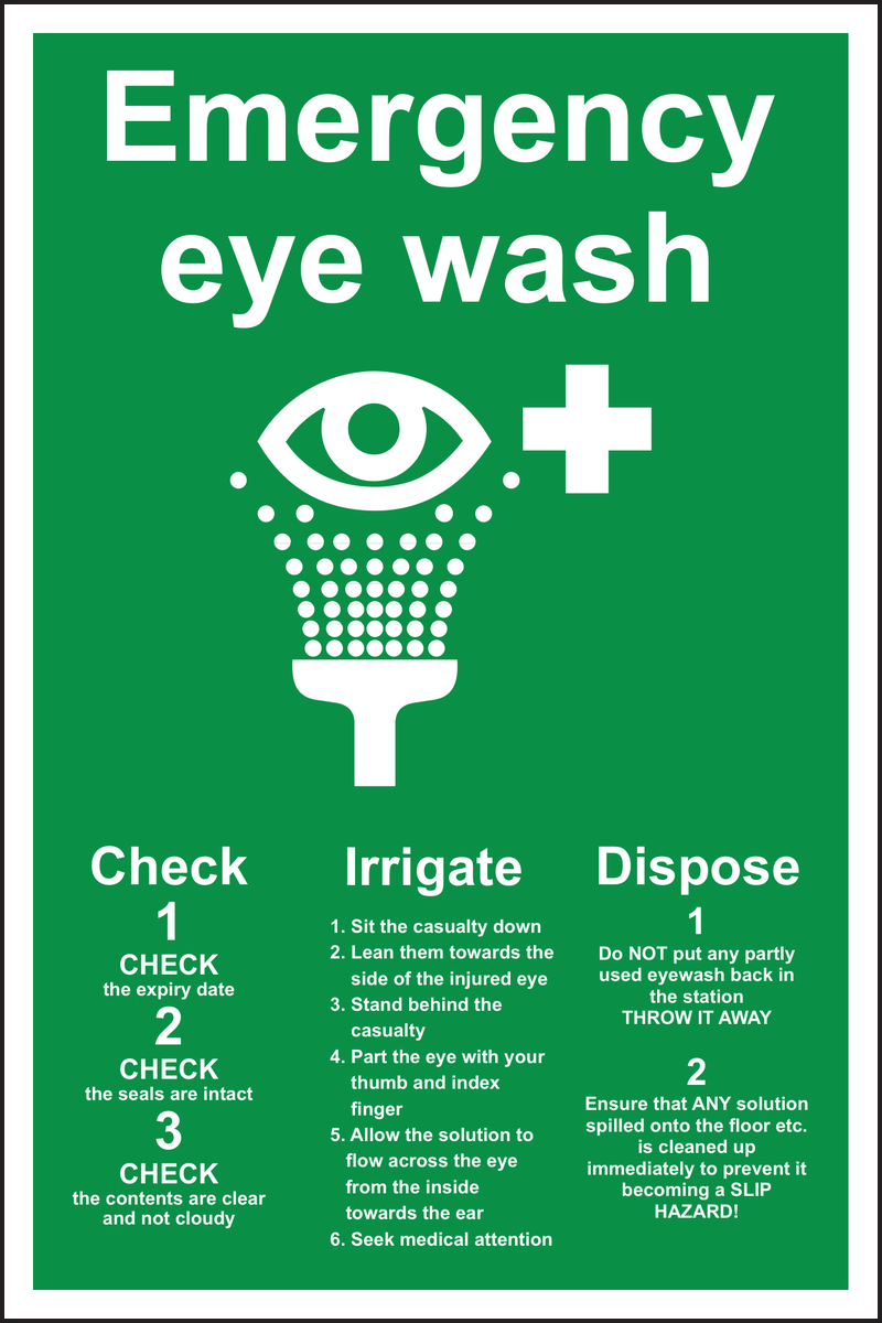 Eye Wash Instruction Sign