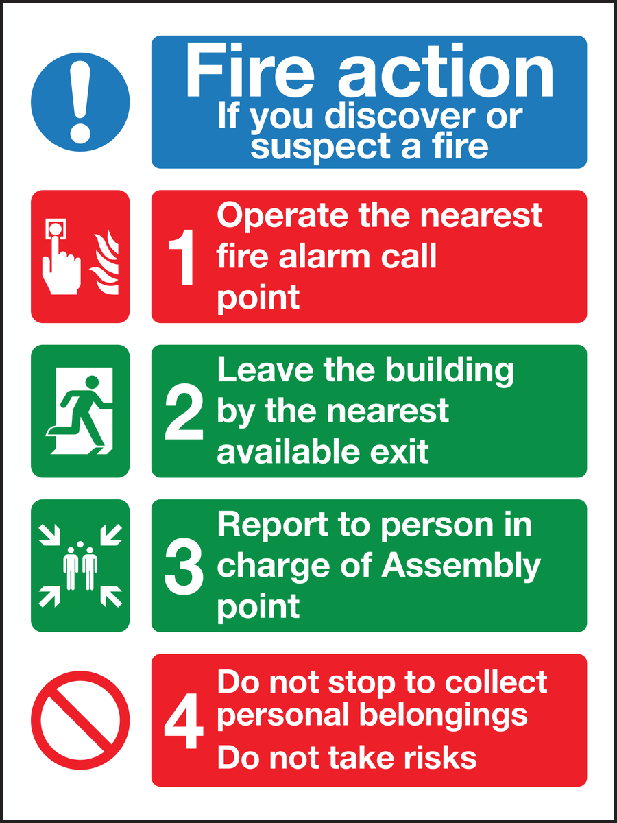 Fire action if you discover or suspect a fire sign
