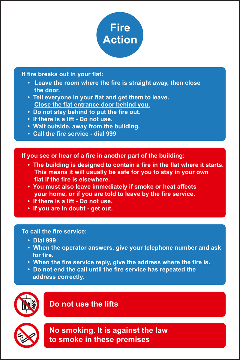 Fire Action Stay Put Flats And Apartments Sign