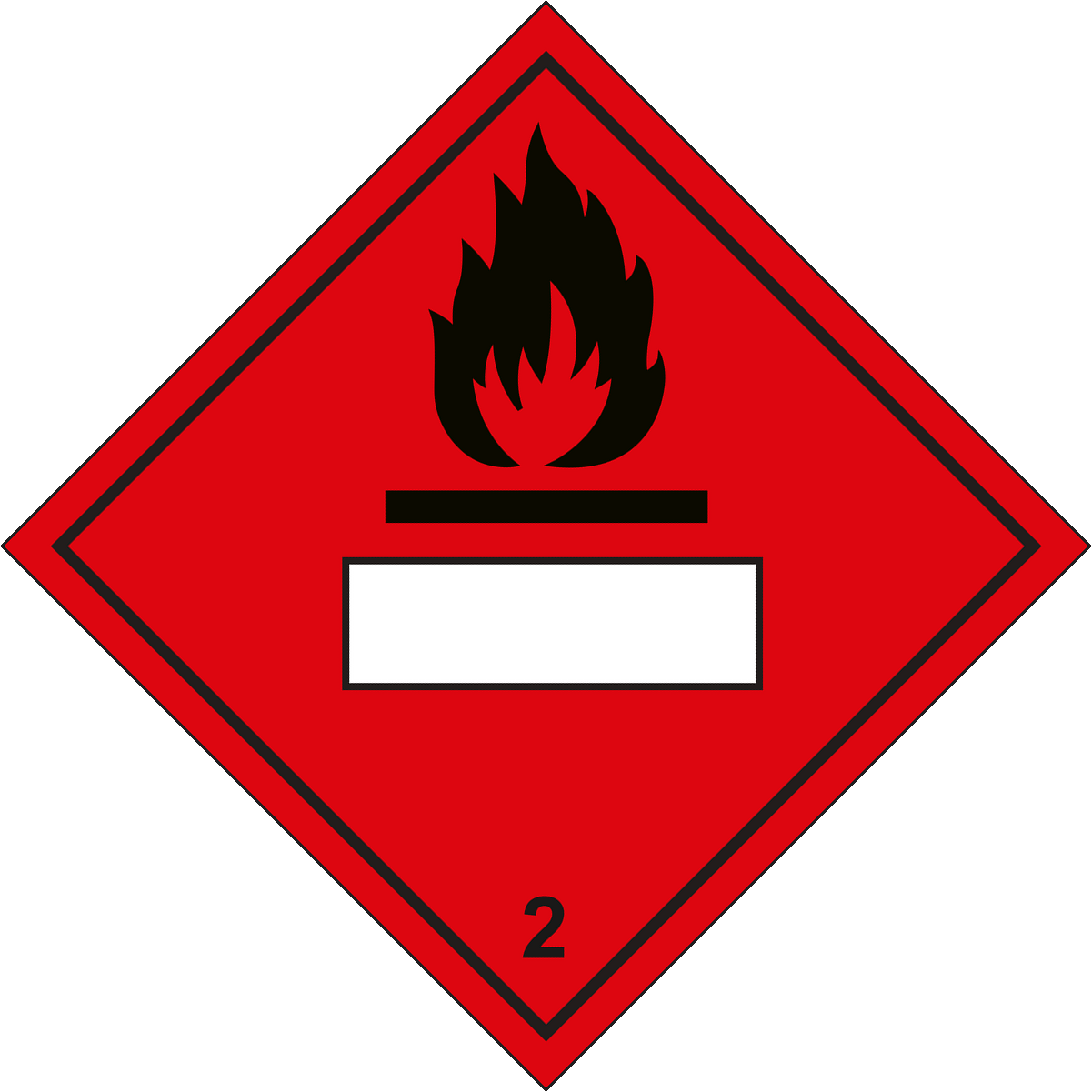 Flammable 2 blank