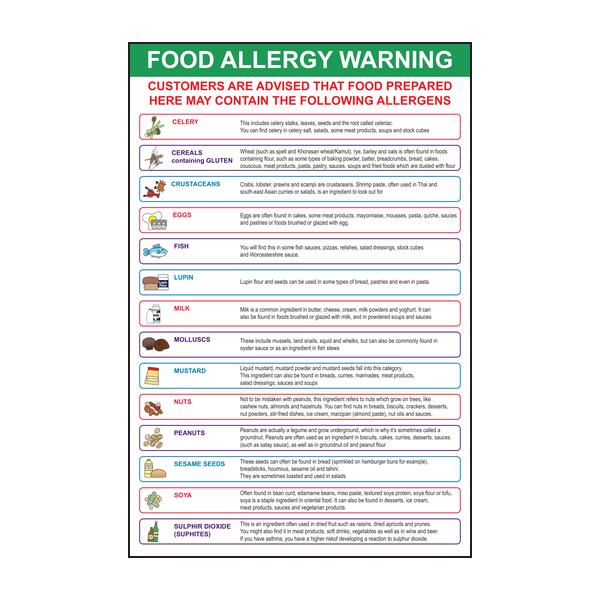 Food Allergy Warning Sign Food Allergy Warning Sign