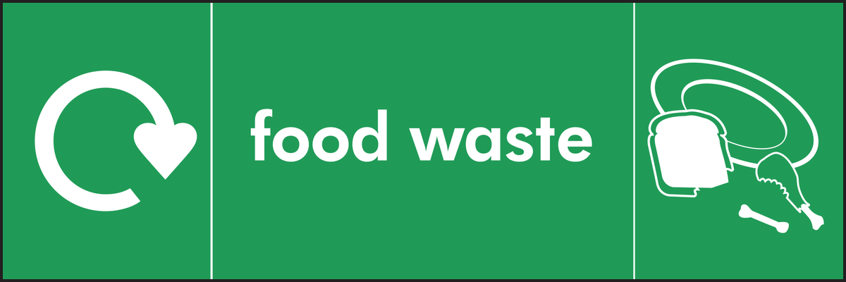 Food Waste Recycling Signs WRAP Recycling Signs