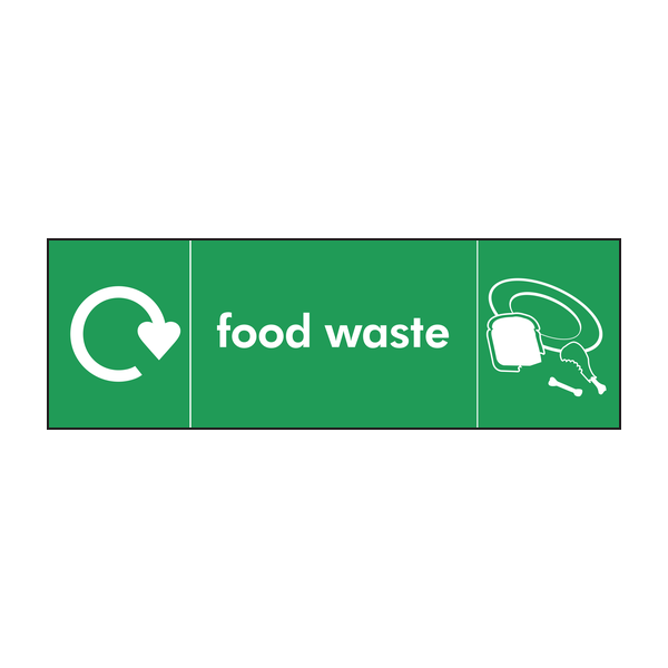 Food Waste Recycling Signs WRAP Recycling Signs