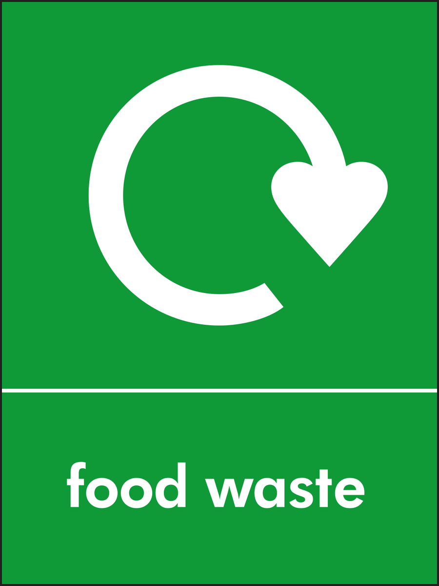 Food Waste Recycling Signs WRAP Recycling Signs