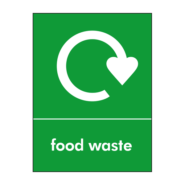 Food Waste Recycling Signs WRAP Recycling Signs