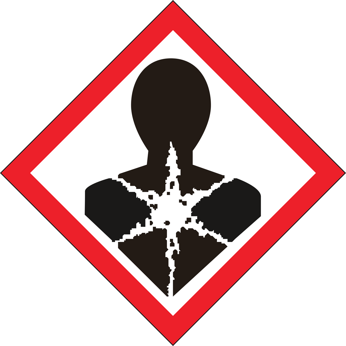 GHS Signs - Carcinogen Respiratory Sensitizer Reproductive Toxicity Target Organ Toxicity Mutagenicity Aspiration Toxicity