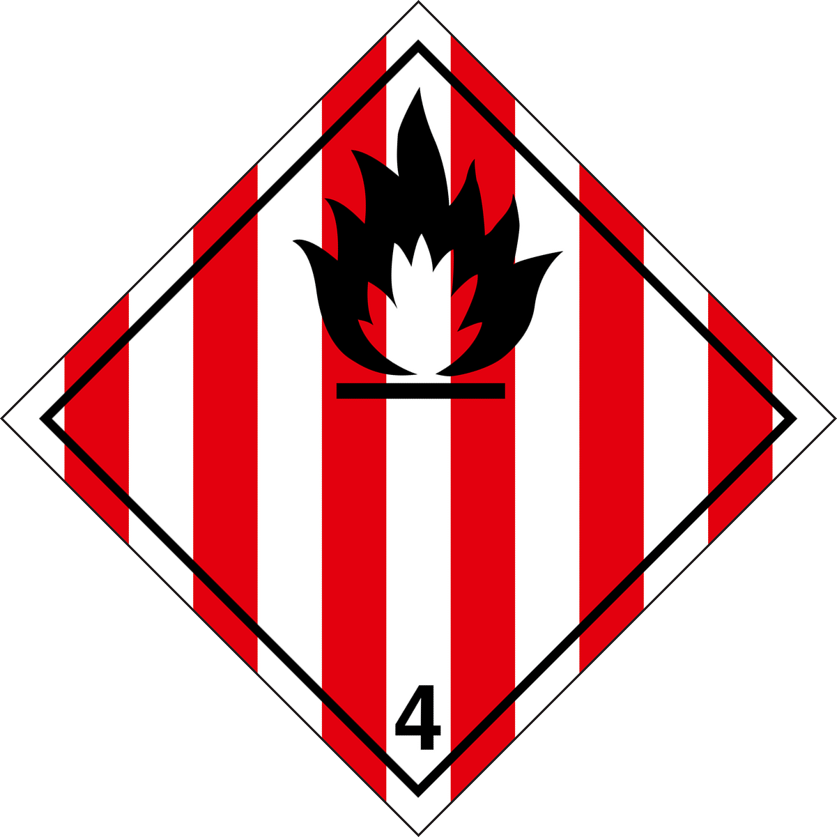 GHS Signs - Class 4.1 Flammable solid Self-Reactive