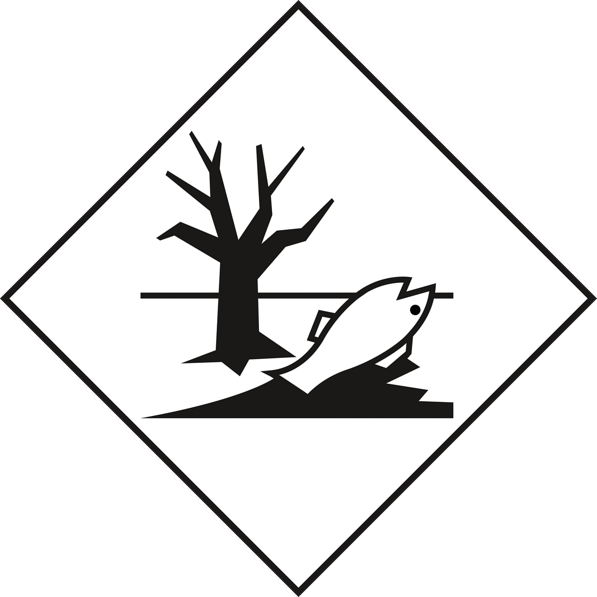 GHS Signs - Marine Pollutant