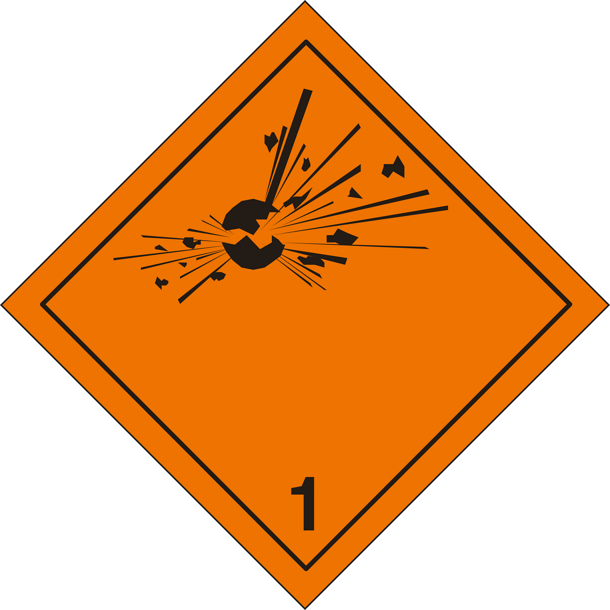 GHS Signs - Self-Reactive Substance Sign
