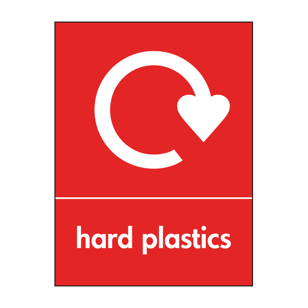 Hard Plastics Recycling Signs WRAP Recycling Signs