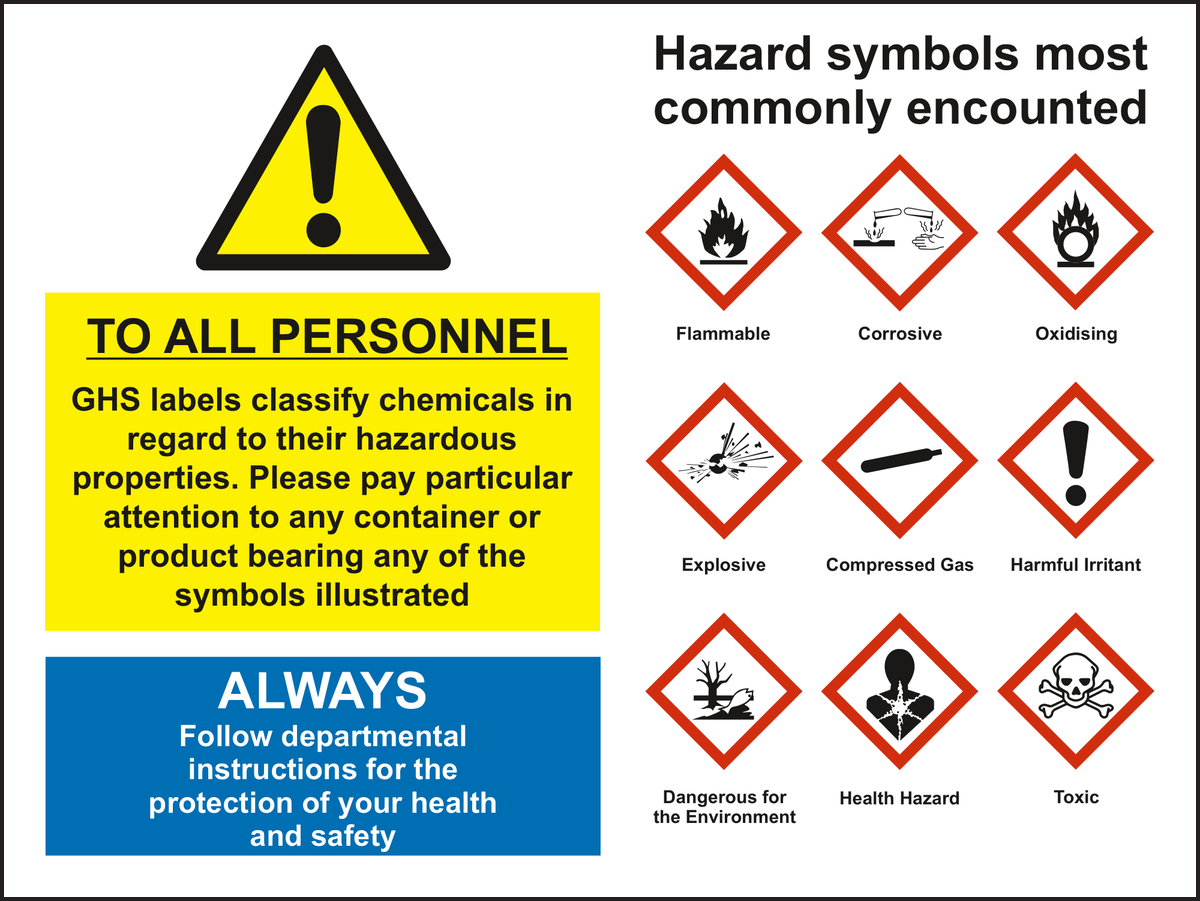 Hazard symbols most commonly encounted sign