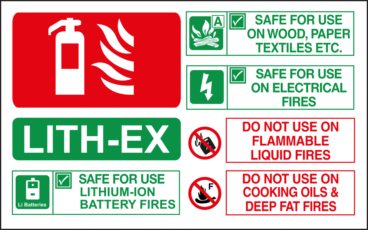 LITH-EX safe for use lithium-ion battery fires sign