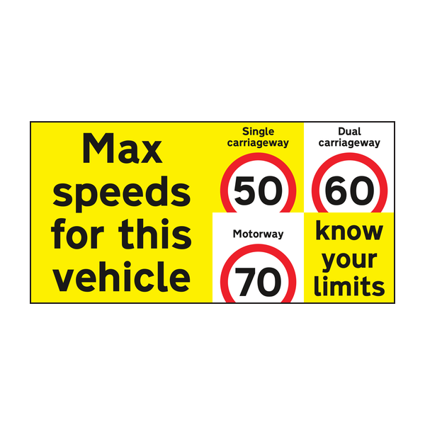 Max speeds for this vehicle sign Max speeds for this vehicle sign