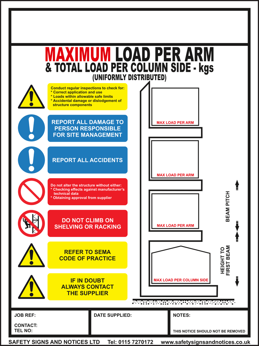 Maximum Load Per Arm Sign