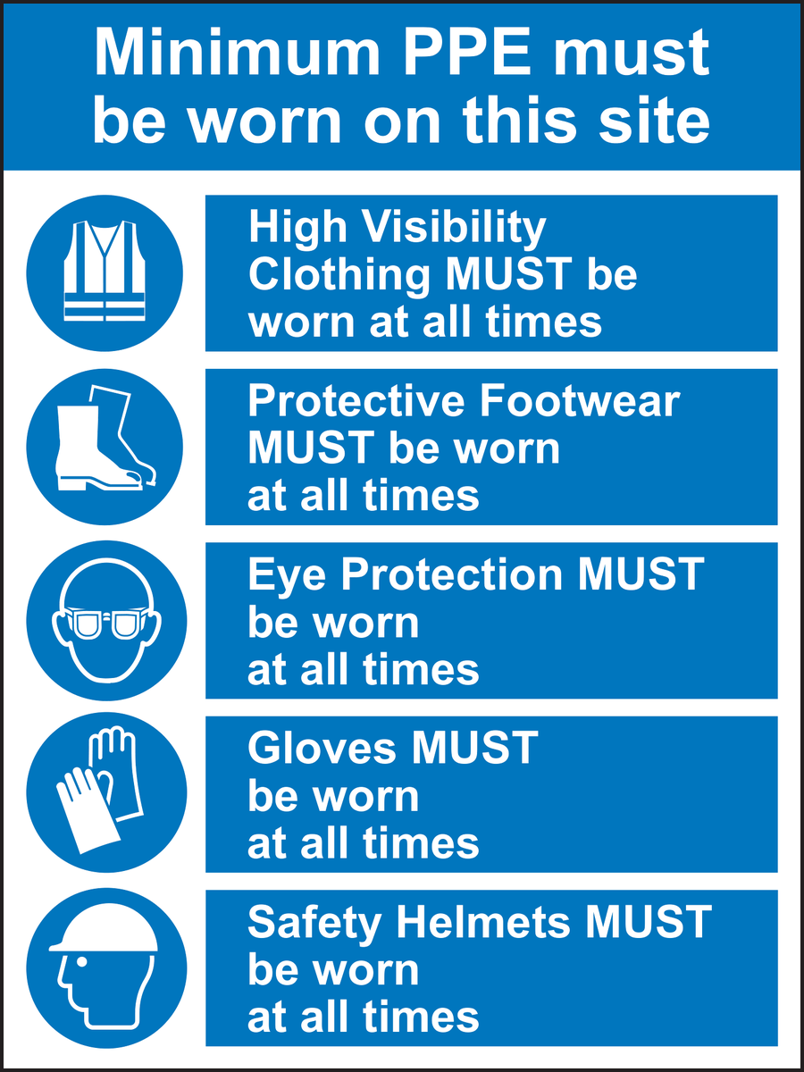 Minimum PPE must be worn on this site sign