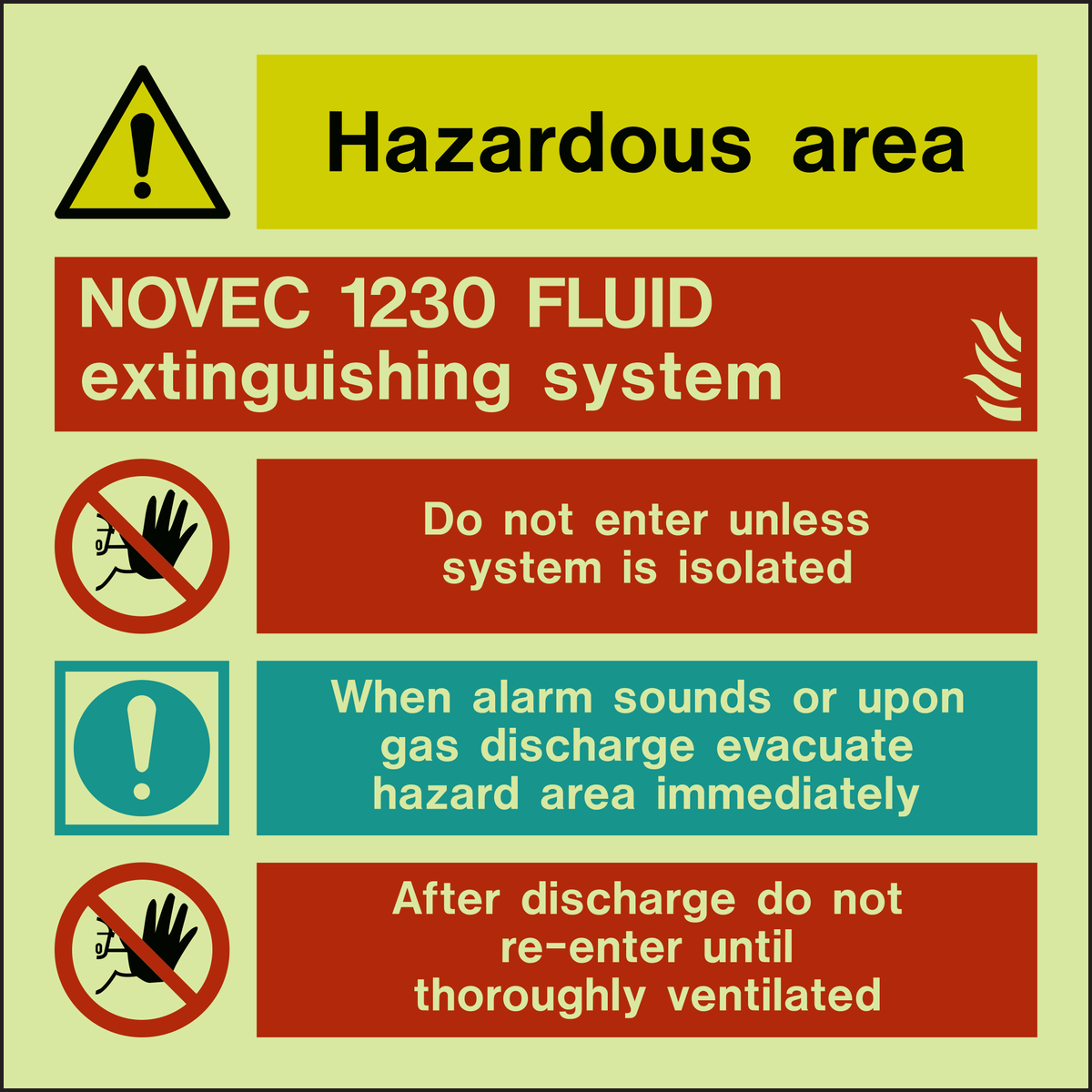 NOVEC 1230 FLUID Extinguishing System Sign
