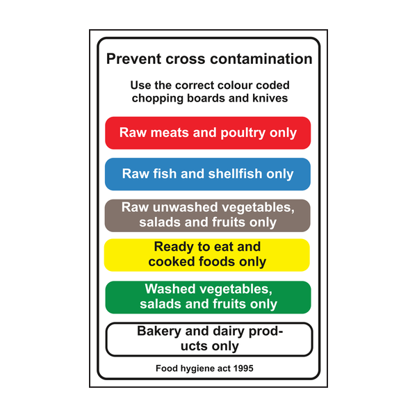 Prevent Cross Contamination Use the correct colour coded chopping boards and knives Sign Prevent Cross Contamination Use the correct colour coded chopping boards and knives Sign