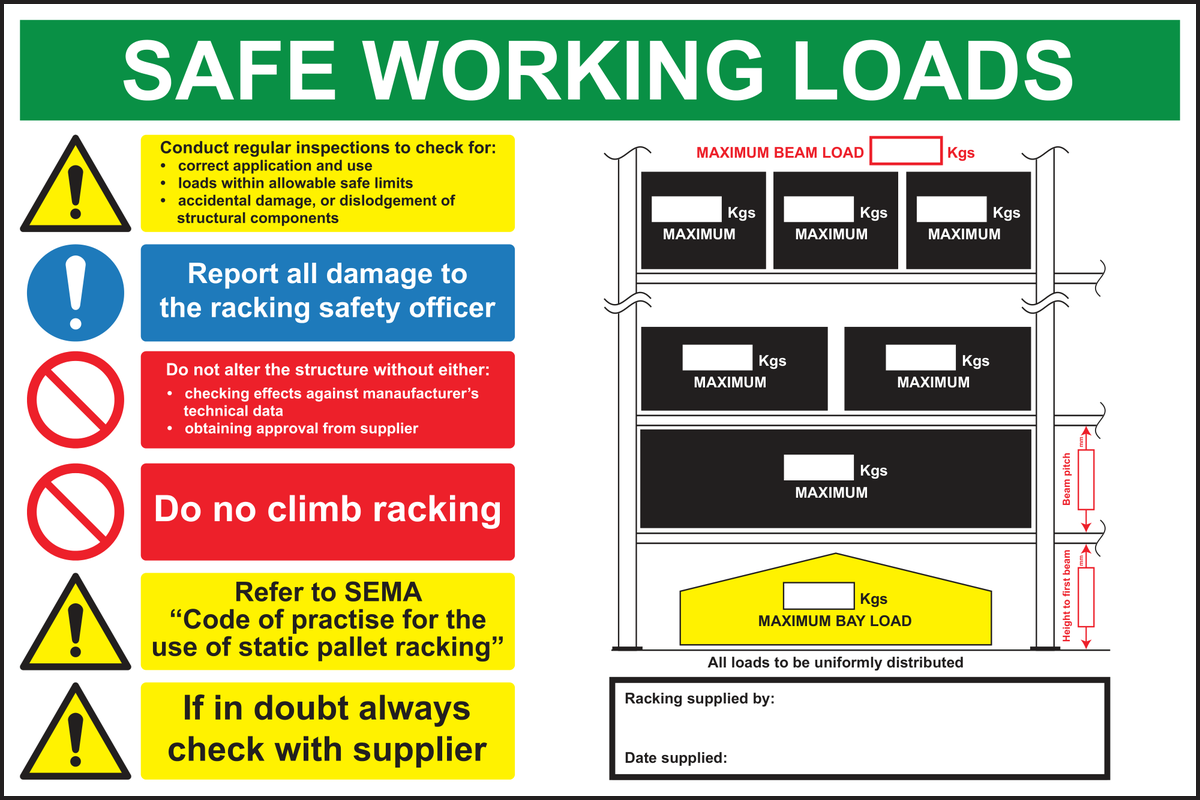 Safe working loads sign