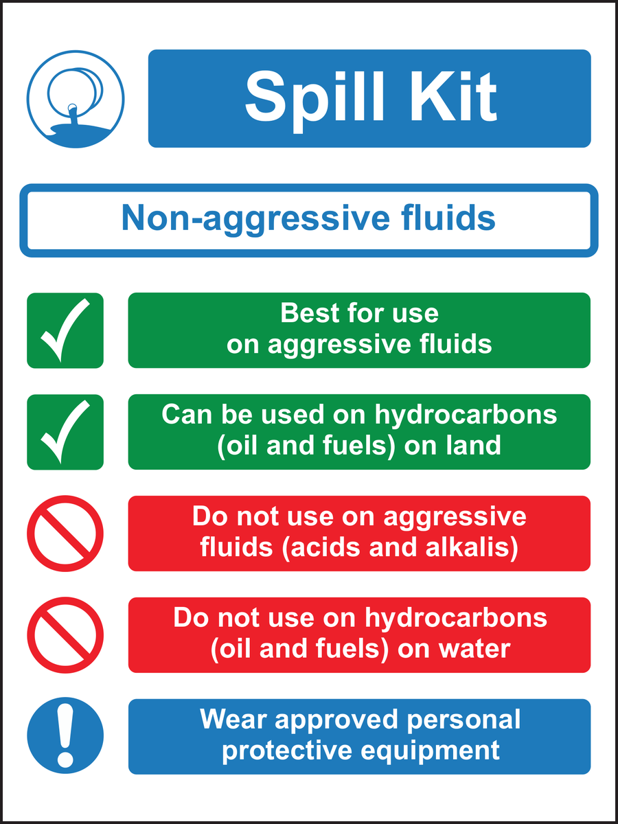 Spill Kit Non-aggressive fluids sign