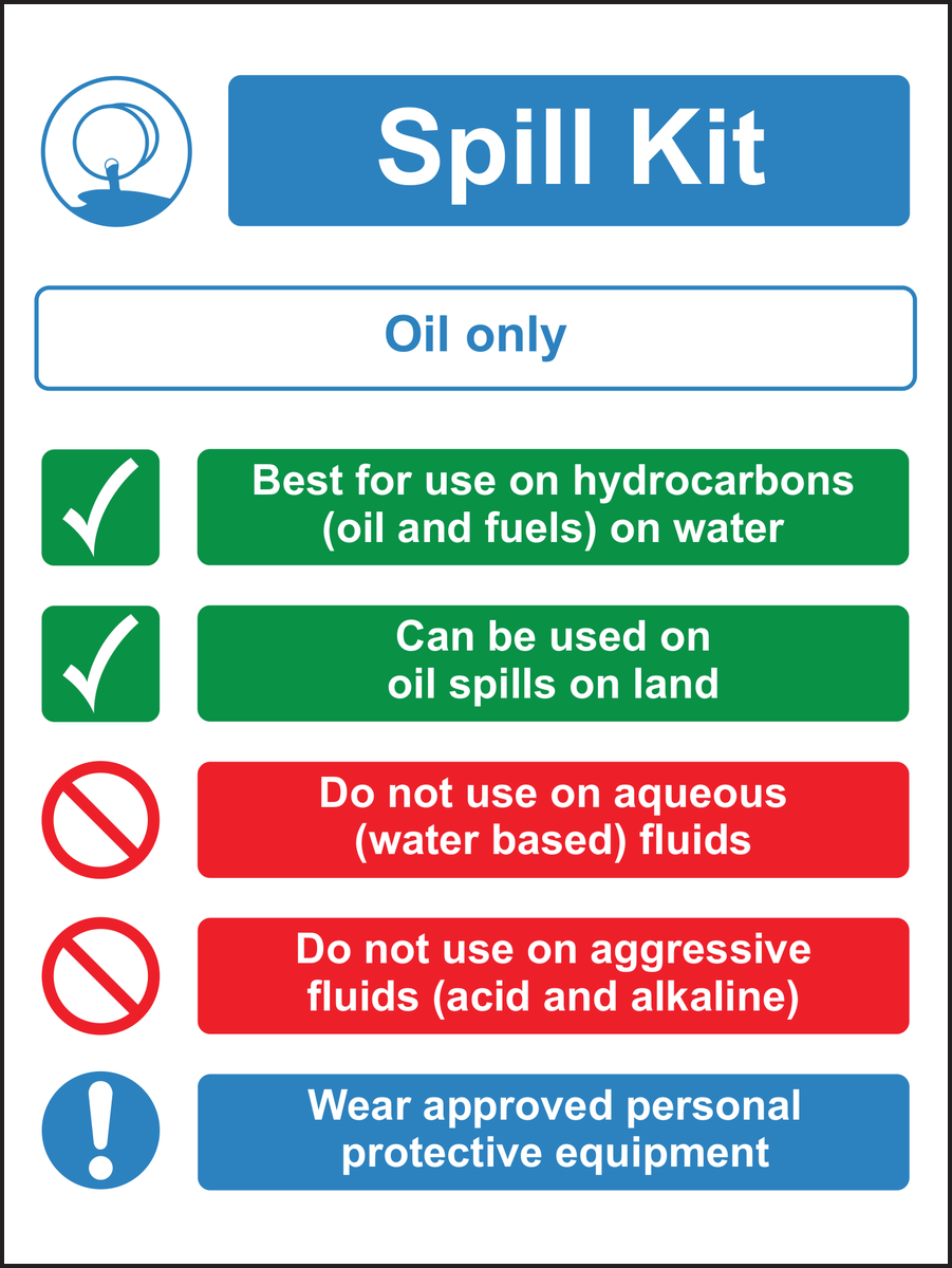 Spill Kit Oil Only sign