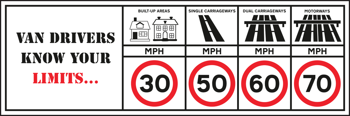 Van Drivers Know Your Speed Limits Signs