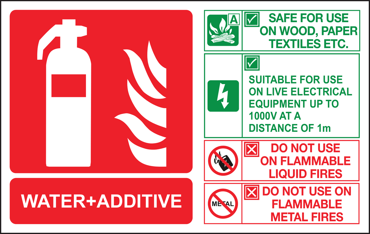 Water Additive fire extinguisher id marker sign