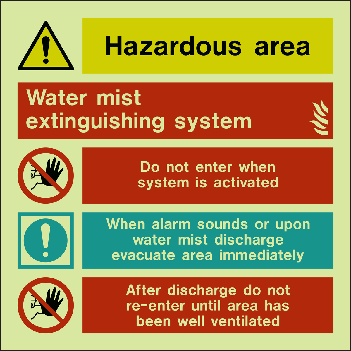 Water Mist Extinguishing System Sign
