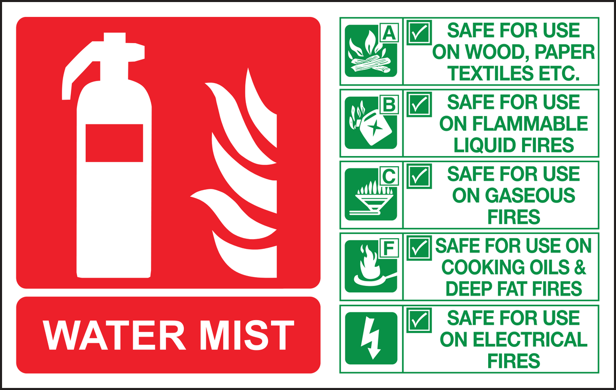 Water mist fire extinguisher id marker sign